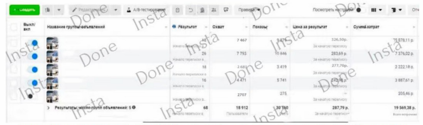 Статистика по проекту продвижения регрессолога. 
Цена подписчика 6-10р. 
За год приход 6000 аудитории, около 12 заявок в день.